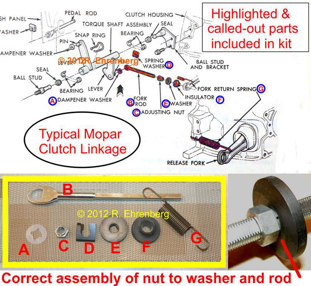 Mopar Clutch Linkage Service Kit Complete Correct ABody 383 440 Dart