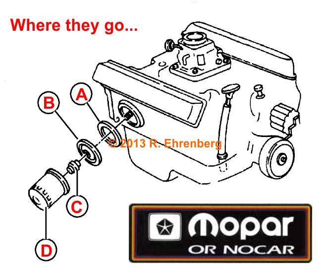 Chrysler 300 oil filter